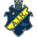 AIK AIK