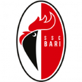 Bari 1908 Bari 1908