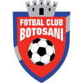 Botoşani Botoşani