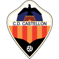 Castellón Castellón
