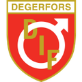 Degerfors Degerfors
