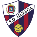 Huesca Huesca