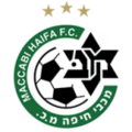 Maccabi Haifa
