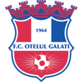 Otelul Otelul