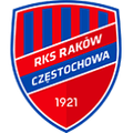 Raków Częstochowa Raków Częstochowa
