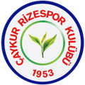 Rizespor Rizespor