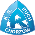 Ruch Chorzów Ruch Chorzów