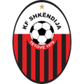 Skendija 79 Skendija 79
