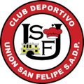 Unión San Felipe Unión San Felipe