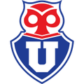 Universidad Chile Universidad Chile