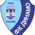 Železničar Pančevo Železničar Pančevo